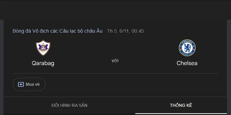 Phân tích trình độ của Qarabag vs Chelsea trước trận đấu
