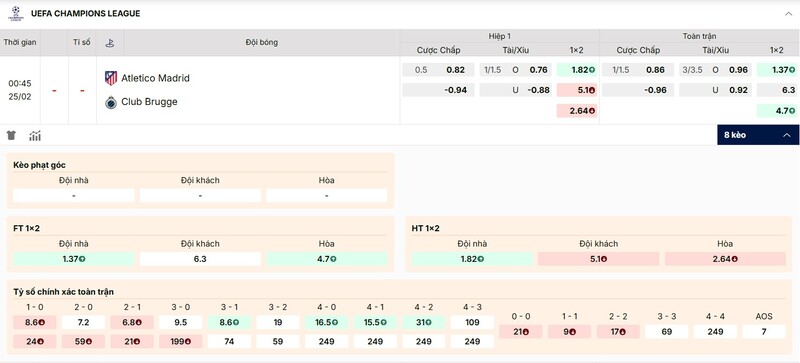 Tỷ lệ kèo trận đấu Atletico Madrid vs Club Brugge